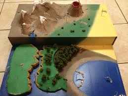 Landforms And Bodies Of Water Project Landform Projects Landforms And Bodies Of Water Landforms