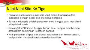 Maybe you would like to learn more about one of these? Nasionalisme Oleh Fajar Iswahyudi Ppt Download