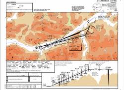 Lukla Airport Approach Charts Related Keywords Suggestions
