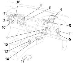 What fuse dose the corolla 2018 rear camera need : Toyota Auris Corolla 2013 2018 Fuse Diagram Fusecheck Com