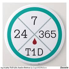 Pin On Diabetes