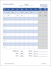 Hand Picked Running Chart Template Dod Quad Chart Template