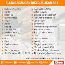 • makanan laut seperti belut, ikan todak, dan sotong. Senarai Barangan Yang Tidak Dikenakan Sst 2 0 Dikecualikan Arnamee Blogspot