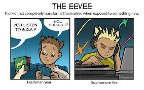Pin By Cigar On Anime Pokemon Memes Pokemon College Humor