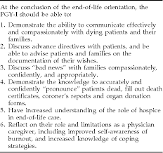 Pdf An End Of Life Curriculum Empowering The Resident Patient And Family Semantic Scholar