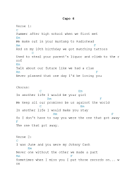 Chord dasar kunci gitar & lirik lagu ©chordtela.com. Chord Guitar Pdf Song Structure Elements Of Music