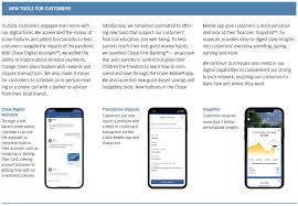 Check out the features for chase's android app. Gordon Smith Annual Report 2020 Jpmorgan Chase Co