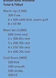 Advanced Distance Swim Workout Distance Swimming Workout Triathlon Swim Workout Competitive Competitive Swimming Workout Swimming Workout Swim Workout Plan