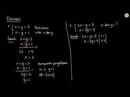 Cara yang paling mudah untuk menggambar grafik adalah dengan mencari titik potong terhadap sumbu x dan sumbu y. Contoh Soal Metode Eliminasi 1 Youtube