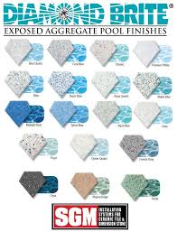 swimming pool resurfacing and plaster finishes 1 in 2019