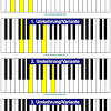 Akkorde für klavier zum ausdrucken / die wichtigsten 24. 1