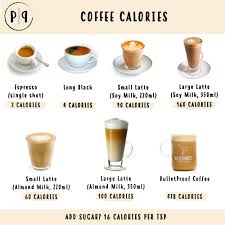 Is Coffee Healthy What The Science Says Top Tips