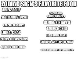 All about cancer zodiac sign. Zodiac Signs Favorite Foods Imgflip