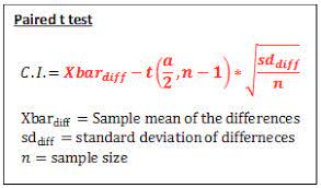 Pin On Statistics Formulae