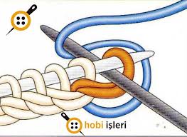 Ilmek Nasil Atilir Orgu Nasil Baslanir Orgu Teknikleri Orgu Ilmekleri Orgu Oya