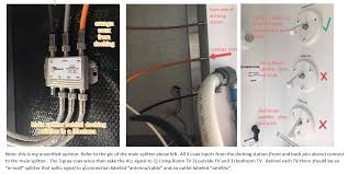 Maybe you would like to learn more about one of these? Satellite Hookup Help Keystone Rv Forums