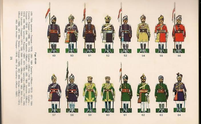British;Indian Cavalry 15th to 21st Regiments c.1900