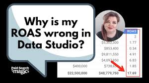 In excel, a cell is the base of information in a calculation sheet.you must use the cell to insert values and formulas to make several calculations, but today we want to. Data Studio How To Get Correct Roas Using Google Sheets Youtube