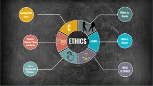 July 21, 2021@ 10:00 am. Ethics Subject By Zinjie Raliuga