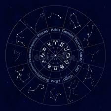 We did not find results for: Zodiac Signs Set Of All Horoscope Constellation Stars Stock Vector Illustration Of Galaxy Pisces 82493756