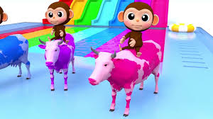Maybe you would like to learn more about one of these? Learn Colors With Soccer Ball Baby Monkey Finger Song For Kid Children Video Dailymotion