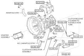 Manual transmissions have nearly vacated the u.s. Transmission R A60 Manual Transmission Information Your 6 Speed Transmissiom Write Up Tacoma World