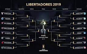 A total of 16 teams competed in the final stages to decide the champions of the 2016 copa libertadores. Historico Nos Confrontos Das Oitavas De Final Na Copa Libertadores