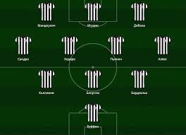 Aug 06, 2021 · resta aggiornato con tutte le ultime notizie sul sito ufficiale di juventus. Final Ligi Chempionov Yuventus Real Pered Matchem Eurosport