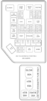 Hyundai Accent Fuse Chart Get Rid Of Wiring Diagram Problem