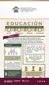 Jun 17, 2021 · la beca beca benito juárez apoya económicamente a los estudiantes de nivel bachillerato en todo el país con carencia de recursos económicos, si tú ya eres beneficiario o quieres s Becas Benito Juarez Alcaldia La Magdalena Contreras