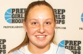 2022 Iowa AAU Season Preview