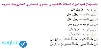 يتم تحديد الخلطات التصميميه للخرسانه على حسب الاجهاد المطلوب للخرسانه ونوعية المواد المكونه للخلطه ووزنها الحجمى كما يتم تحديد نوعية الاسمنت المستخدم طبقا. ØªÙØ±ÙØ¨ Ø¹ÙÙ Ø§ÙØ­Ø³Ø§Ø¨ Ø§ØªÙÙ ÙØ¹ 330 ÙÙ ÙÙ ÙØ³Ø§ÙÙ ÙÙØ¨ ÙØ§Ø¡ Dsvdedommel Com