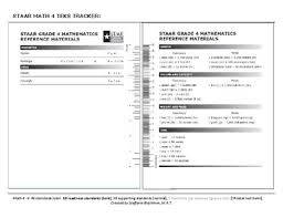 Staar staar physics reference materials tm state of texas assessments of academic readiness f average velocity = acceleration = acceleration = displacement vavg = change in time. 4th Grade Math Teks Tracker Staar By Teach Trinidee Tpt