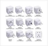 Travel Plug Adapters vs Voltage Converters