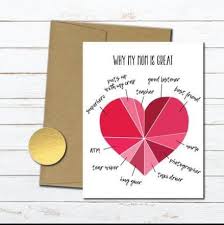 Best Birthday Card For Dad From Daughter Handmade 70 Ideas Dad Birthday Card Birthday Cards For Mom Birthday Cards For Her