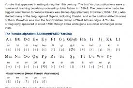 And it's most typically represented by the letter h, as in: Yoruba Free Language