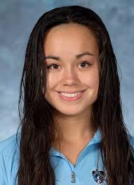 2018 Women's Cross Country Roster