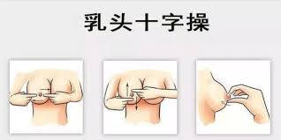 先天性乳头凹陷有哪些危害呢？如何处理？-健康160网_健康160