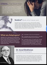 Soulera The World S Most Researched Herbal Stress Formula And We Have The Science To Prove It 70 Years Of Mode Effects Of Stress Science Clinical Trials