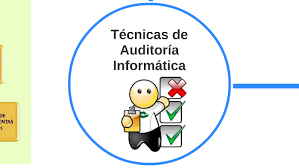 TÉCNICAS DE AUDITORÍA INFORMÁTICA by Cesar Prado on Prezi