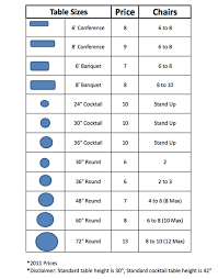 Table Seating Chart Event Rentals Wedding Table Seating Chart Table Seating Chart Wedding Table Seating
