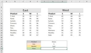 5 Advanced Excel Vlookup Tricks You Must Know Excel Tutorials Excel Shortcuts Cheat Sheets Excel