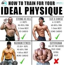 Routines Workout Programs Bodybuilding Workouts Gym Workout Tips