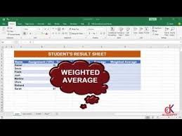 Pin On Dkchrisacademy We Complete Your Incompleteness In Digital Marketing