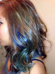 Pin On Hairstyles Colors Tips