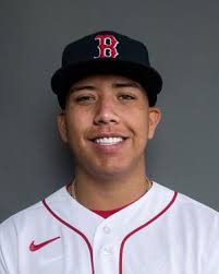 Boston Red Sox 2021 roster