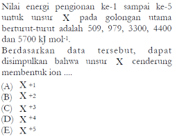Saat pergi berkemah, tim pramuka pertama menjatuhkan sesuatu benda sebagai tanda untuk diikuti oleh tim pramuka kedua. Artikel Pembahasan Zenius Blog