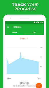 Ich treffe heute wirklich sehr viele frauen nicht nur models die probleme mit ihrem gewicht bekunden. Calorie Carb Fat Counter By Virtuagym Google Play United States Searchman App Data Information