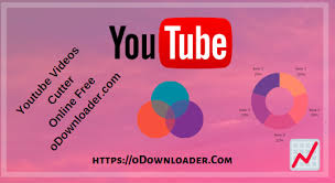 Then, download the mp4 file directly or share the url with friends to send the trimmed part to someone else. Nije Primetio Direktor Semestar Youtube To Mp4 Cutter Escueladedanzacr Com
