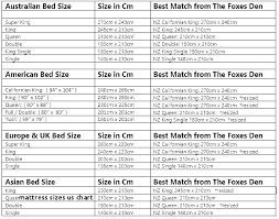 Extra Long Single Bed Sheets Australia Mattress King Size